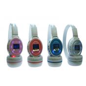 N65 Over-Ear Full Size Headhphones Support Card 
