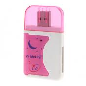 Ultra-slim USB 2.0 Card Reader for Mini SD/TF/M2/MS/MMC/SD Card 