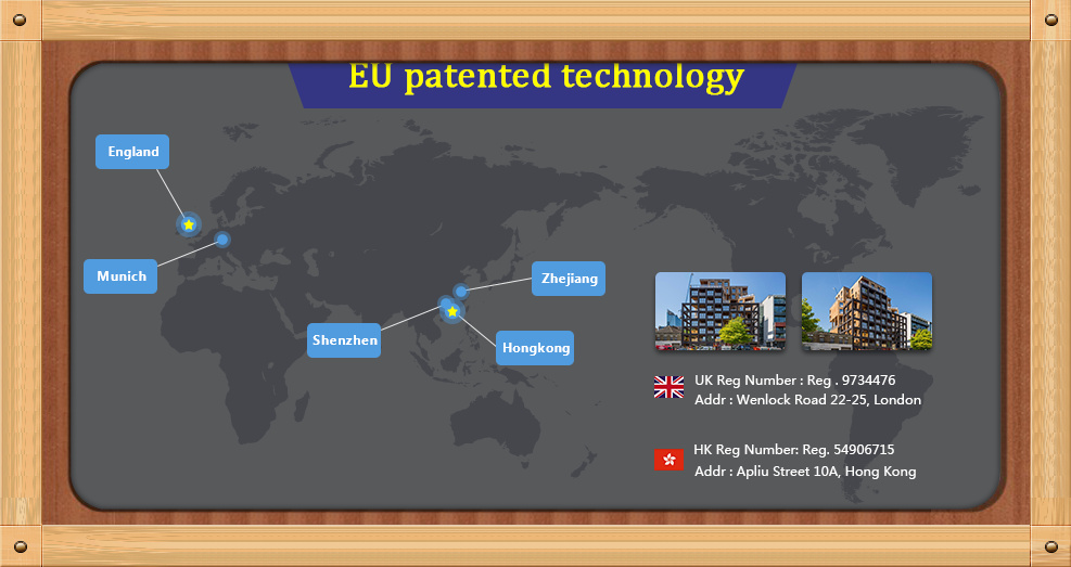 The international PCT patent