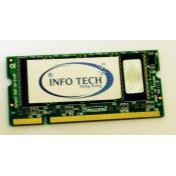 New DDR/DDR2 Memory 2GB for Laptops with DrFaster Pro RAMDISK which improves HDD too --UPGRADE YOUR OLD LAP COMPLETELY!