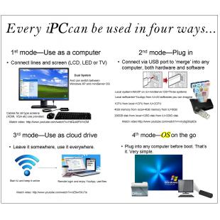 PC-on-a-stick 64GB version (iPC)